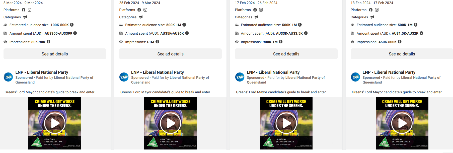 Solid swings but not many ward wins: Unpacking the Greens' results from the 2024 Brisbane City Council election